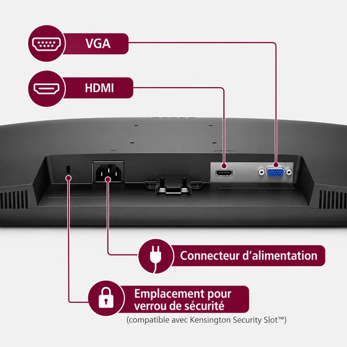 Ecran Dell SE2725HM - 27"- 27 Pouces - Full HD IPS – 100 Hz, HDMI/VGA - ks