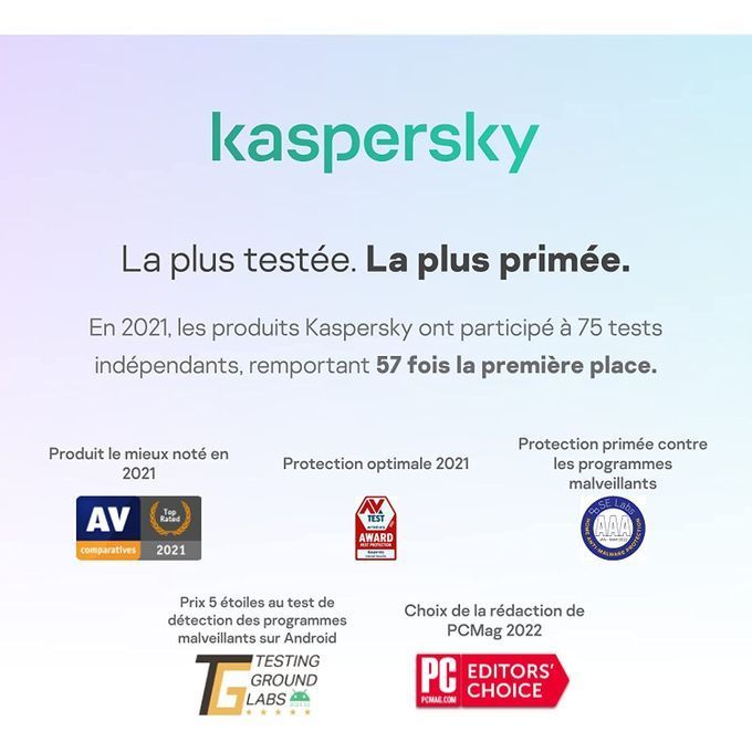 Kaspersky Plus 2024 4 Postes - 4 PC - 1 An
