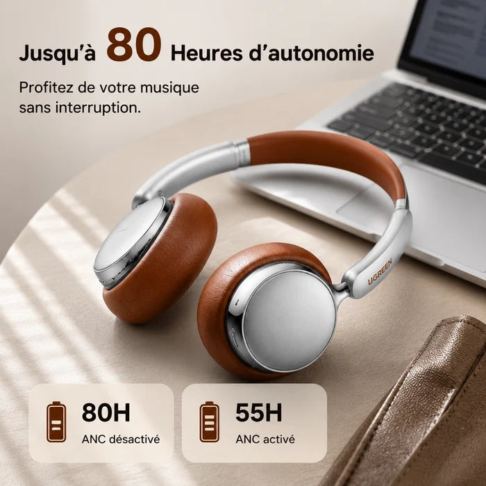 Casque Bluetooth Ugreen Studio Plus Neuf - ANC Hybrid Original - 80H d’Autonomie