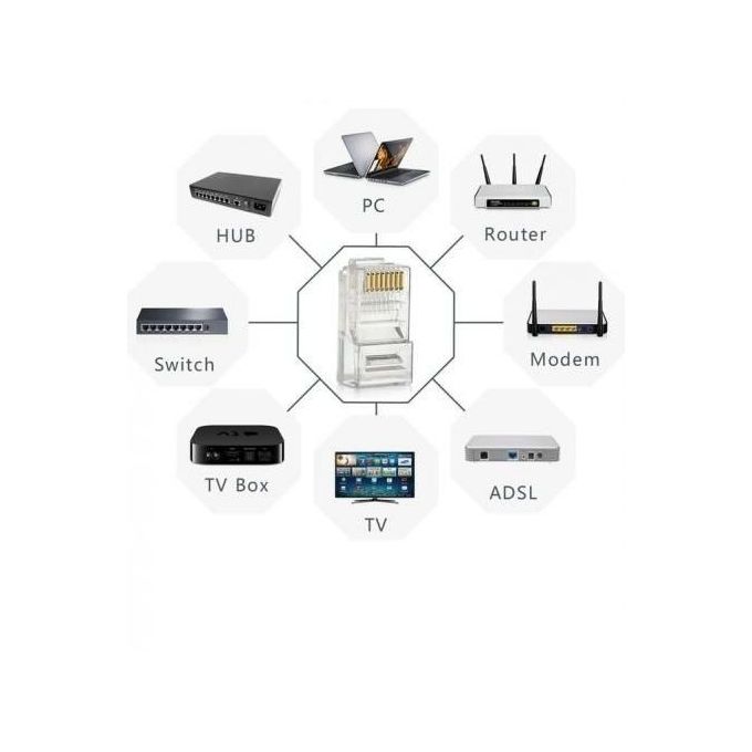 Lot De 100 Connecteurs Réseau RJ45 - Transparent