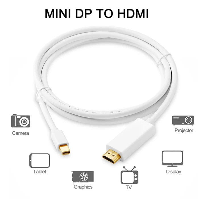 Câble Mini DisplayPort Thunderbolt vers HDMI - ks