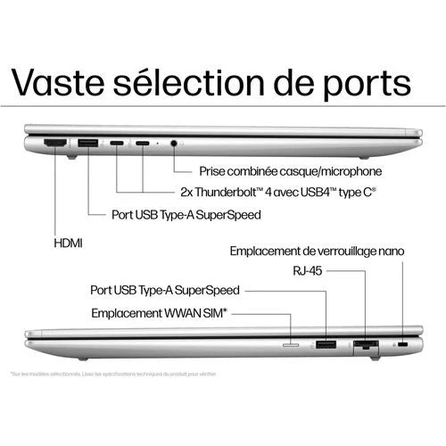 PC HP Portable Probook 460 G11 Neuf - Core Ultra 5- 15ème Gen - 16 Pouces - 8GB DDR5 - 512GB SSD  - Win 11 - Azerty d'origine - Rétro-éclairer