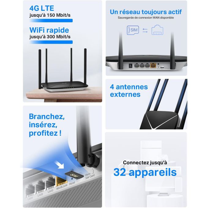 TP-Link Routeur 4G LTE - Mercusys MB115-4G , WiFi 300 Mbps en 2.4 Ghz, Carte SIM Nano, 4 Antennes Puissantes, Jusqu’à 32 Appareils, Mode routeur Via 4 Ports WAN/LAN, Compatible Multi-Opérateurs