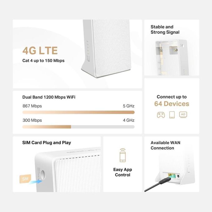 Mercusys MB130-4G Routeur 4G LTE, Débit 300 Mbps Wi-FI N, Jusqu'à 150 Mbps 4G , Plug & Play, Double Antenne, Port WAN/LAN, Compatible avec Tous Les opérateurs, Idéal Maison / Camping / Bureau