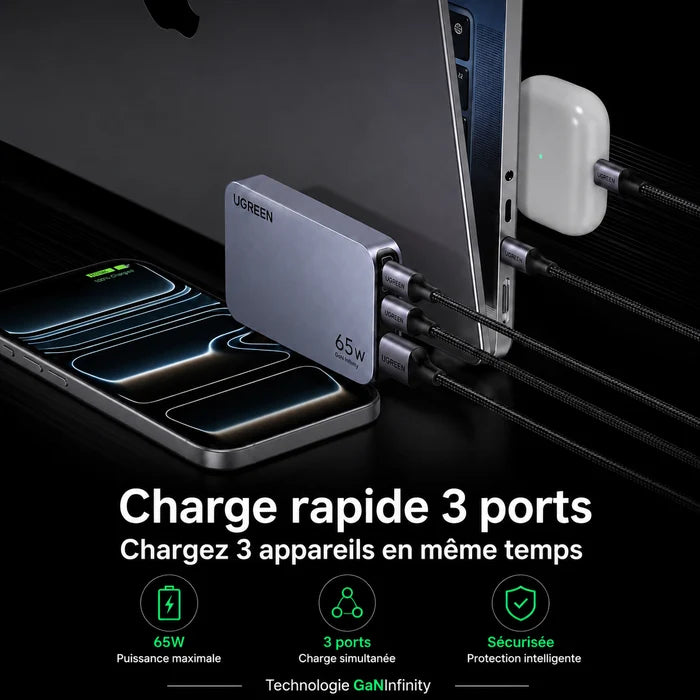 Chargeur UGREEN Neuf Original Nexode Pro 65W, Chargeur Universel Ultra-Slim, Recharge Rapide GaN 3 Ports