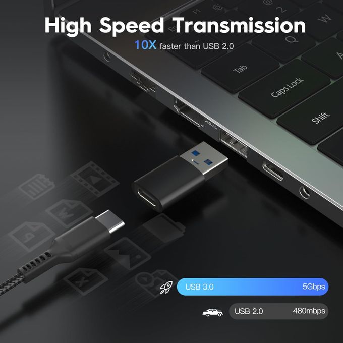 Adaptateur USB C Vers USB,Adaptateur USB C Femelle Vers USB Mâle, Adaptateur USB C Vers USB 3.0 Type C Compatible Avec IPhone 14/13/12/11/X, Samsung Galaxy S20 S21 S22 S23 (Noir)