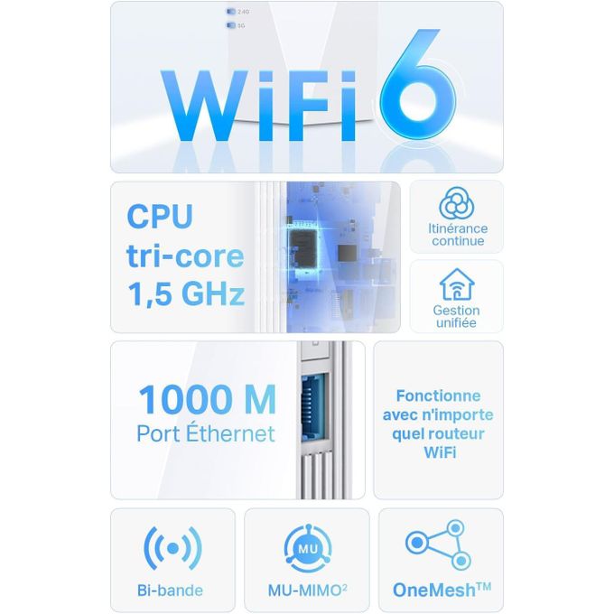 Répéteur TP-Link - WiFi 6 RE500X, Amplificateur Puissant AX1500 Mbps, Port Ethernet Gigabit, Couvre jusqu'à 100 m²