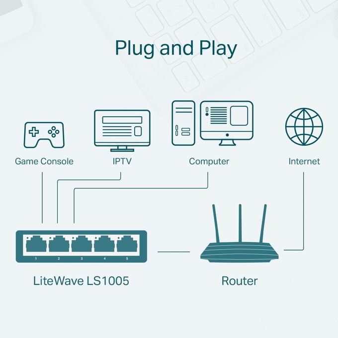 TP-Link Switch TP-link - 5 Ports 10/100 Mbps