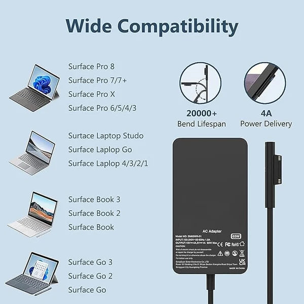 Chargeur Original Neuf Microsoft Surface Pro 9, 8, 7, 6, 5, 4, 3, X, Surface Laptop, Surface Book, Surface Go, 65W 15V 4A