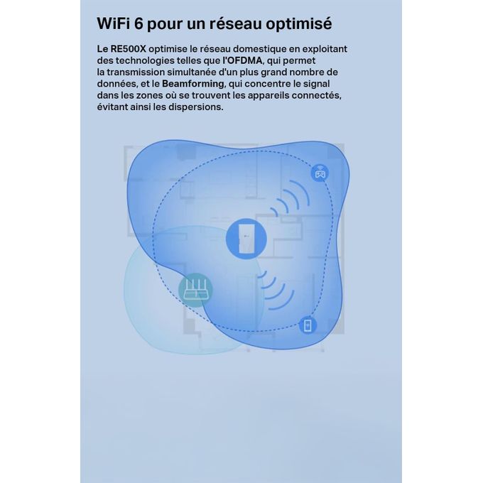 Répéteur TP-Link - WiFi 6 RE500X, Amplificateur Puissant AX1500 Mbps, Port Ethernet Gigabit, Couvre jusqu'à 100 m²