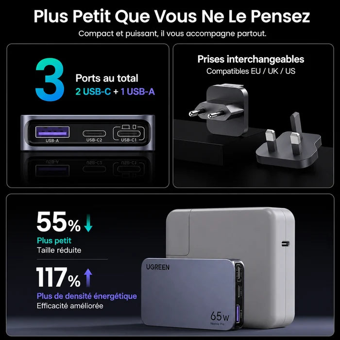 Chargeur UGREEN Neuf Original Nexode Pro 65W, Chargeur Universel Ultra-Slim, Recharge Rapide GaN 3 Ports