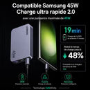 Chargeur UGREEN Neuf Original Nexode Pro 65W, Chargeur Universel Ultra-Slim, Recharge Rapide GaN 3 Ports