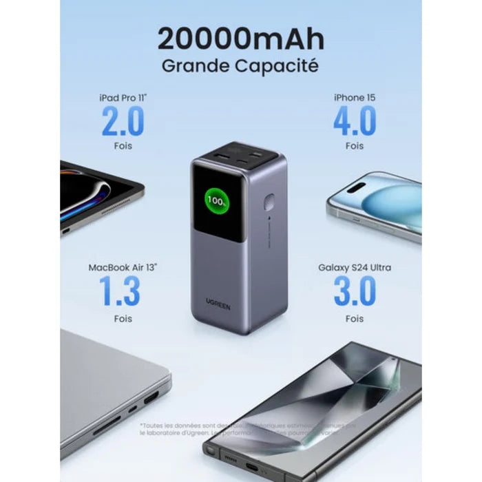 Powerbank UGREEN Nexode  Original 20000mAh 130W, Avec Ecran d'Affichage, Batterie Externe Portable USB C Pour Ordinateur Portable, Smartphone, Tablette, Etc
